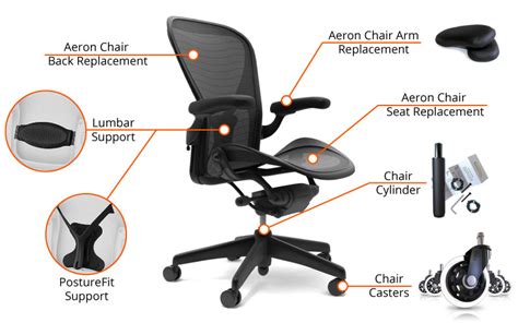 herman miller aeron chair parts